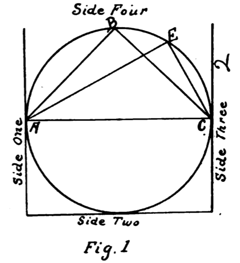 Circle 1